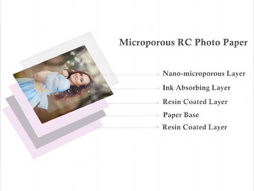 Eco Solvent & Latex Photographic Paper